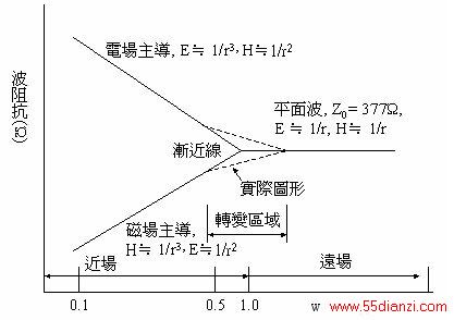 迹;Ĺϵ