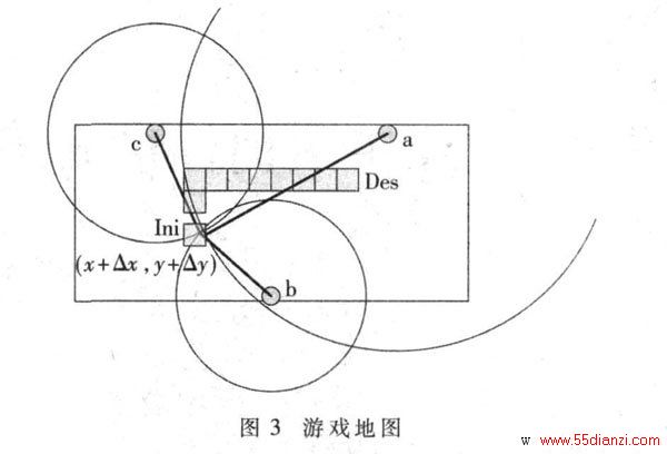 ͼ3 Ϸͼ