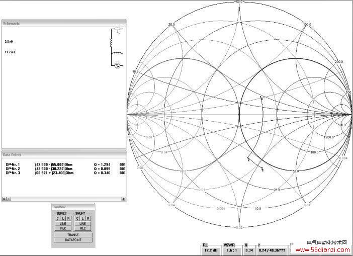 ͼ4 Smith-Chart߽