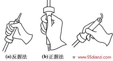 握电烙铁的手法