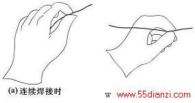 焊锡丝的拿法