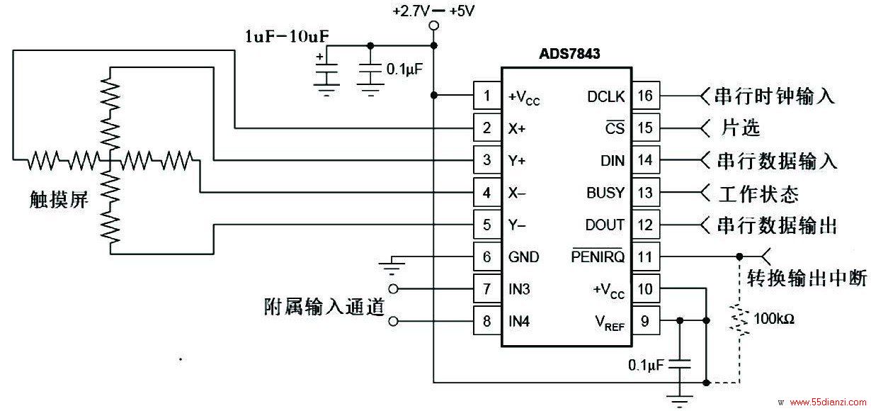 ͼ4 ADS7843ӿͼ