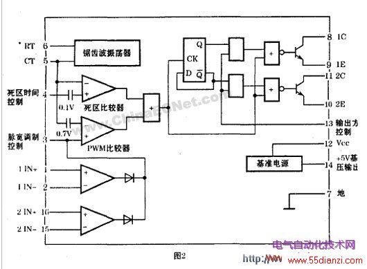 綯г·ͼͳ·ͼ