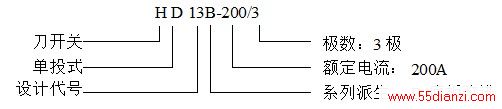 单投刀开关的型号含义