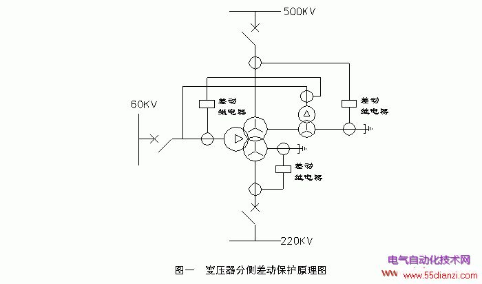 变压器分侧差动保护原理图