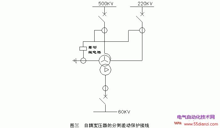 分侧差动保护也可以用来保护自耦变压器