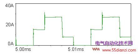 ͼ12 VQ3