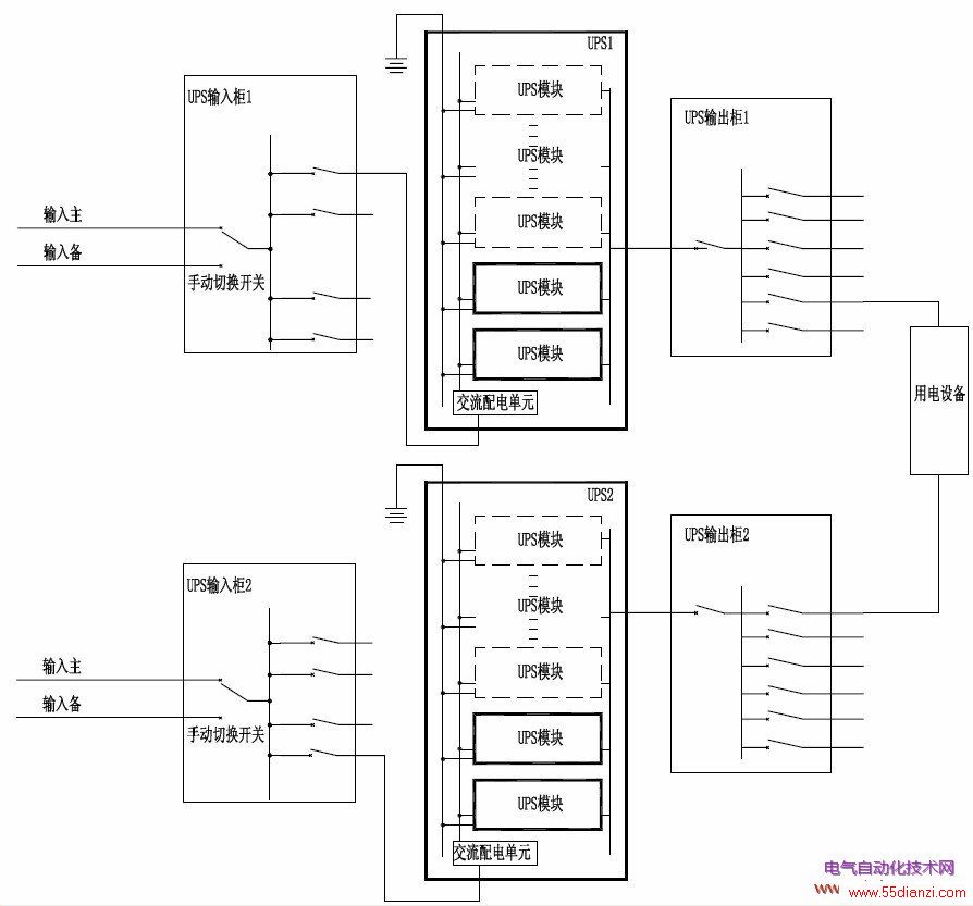 ͼ2 ģ黯UPS1+1 ģࣩ˫ĸϵͳͼ