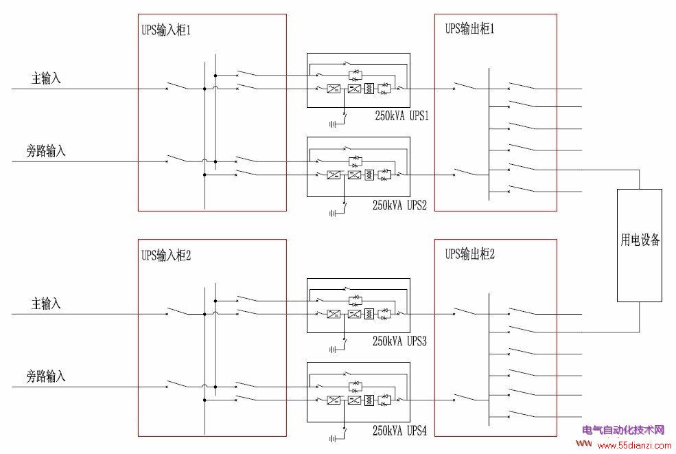 ͼ1 ͳUPS1+1˫ĸϵͳͼ