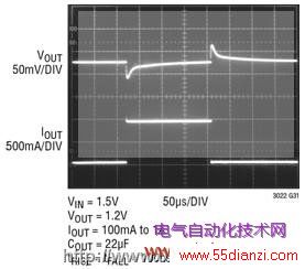 稳压器实现高效率和转换可运用