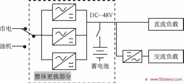 ͼ1 -48 VֱصԴϵͳͼ