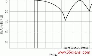 Yz2.gif (6591 ֽ)