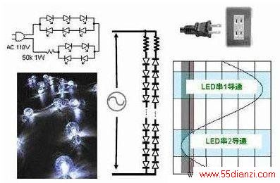 LEDԴ·ܼ
