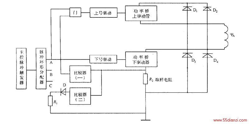 綯ն·ͼ