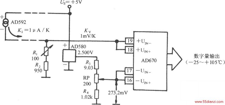 ΢ϵͳУҪͨADתAD592ģתȻƬݴAD592ADתĵ·ͼʾһƬAD6708λADתAD6704˲롢ں˥Ŵͻ׼ѹԴ8λADת4ģ˱ֳ飺+UIN+-+UIN--UIN+-UIN-ÿ˵ڲ1k10k蹹ɵ˥Сźʱֱ-+UIN++UIN-ˡ-UIN+-UIN-˶̽ӣʹѹȱ11(źŽ˥) AD592ĵźžR1R2תɵѹźţѹ¶ϵΪ1mV档AD670óСź(-128+127mV)ģʽAD580ͻ׼ѹԴ2500V׼ѹR3RPͷѹ֮󣬸-UIN+-UIN-ṩƫõѹʹõt=0oCʱ UIN=0VӶѧ±ת±ꡣAD670Զʽݵġʵʲ·Χ-25+105棬ֱΪ1档R1RPֱڿ̶У׼ʧУ׼