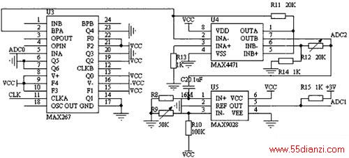 ͼʾ·˲ͷŴɡMAX267MAXIM˾һ˲ԹɵͨͨͨȶַʽʹԶԶڲü˷ɵ˲·