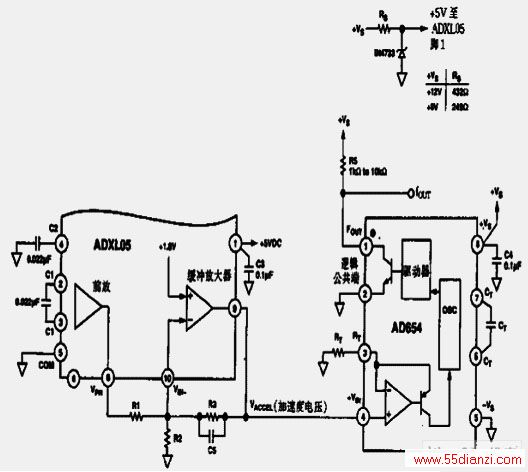 ͼΪܼٶȴƵʱ任·õ·ADXL055gļٶֱתɶӦģѹģѹֿAD*ƵʣƵźAD*Ľ1ADXL058ѹ޼ٶʱ+2.5Vмٶʱÿg򸺣ֵѹ±仯200mV9̶ϵɵR3R1õģR2ڸı0gƽ+2.5VṩڶC5͵R3ɵͨ˲ߵ·ȡ