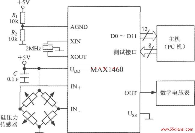 MAX1460͹ѹѹϵͳĵ·ͼʾϵͳ+5VԴ磬ƵΪ2MHzR1R2ɵԴѹģ(AGND)ͽڵԴеϡCΪԴݡɲPCȶMAX1460вԲMAX146012λݣȻѲϵͳƳMAX1460뱻ԺĴ һ߾ܻѹϵͳתΪ15/룬Сڡ01