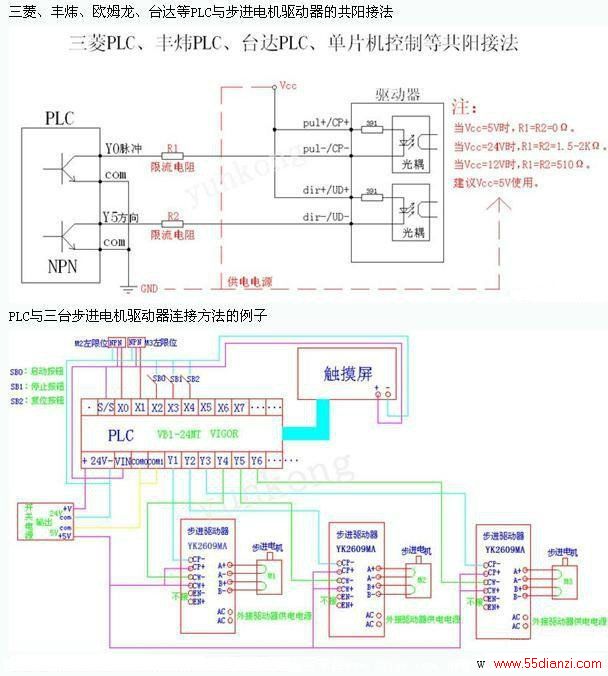 PLC̨ͼ