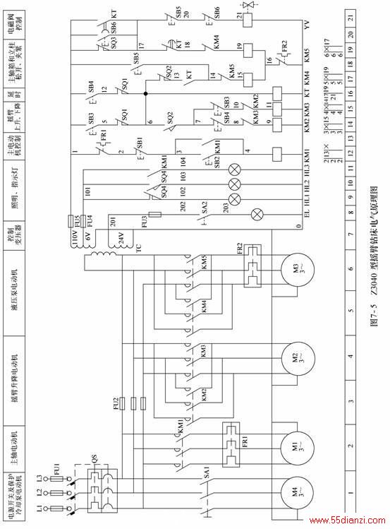 Z3040ҡ괲Ƶ·