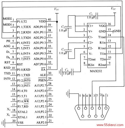 ƽPCӿʵҲǵƽеƬW77E58PCĽӿڵ·W77E58֧TTLƽ΢ͨſRS 232C֧EIAƽʵ֮ĴͨʱƵƽת·ǸԵҪƽת·ָķƽ΢Ľӿڵ·ҲߴϵͳӲ·(ָķ)һɲ֡乤£ɵƽźţɵƬ󣬴W77E58Ĵͨſ2ƽתоƬMAX232PCRS 232C(DB9)΢ڲUART󴫵ݸCPUڼƽ̨ʾ·ԭͼͼʾ