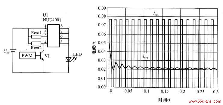 ͼNUD4001ɵ·Rext1ֵɿƺĴСPWMźʹVIPWMõƵʹڿ״̬V1Ĺ״ֿ̬NUD4001Ĺ״̬ͬΪ巽ʽLEDĵҲΪһLEDĹָг˸ֵ⣬巽ʽʱĵֵռձֵֵΪ5ҡͼͼֵ֪Ϊƽֵ4ңƵΪ100HzռձΪIQʽŵǣLEDһд󲿷ʱֹͣ90ڣLEDķɲǣͬʱļٶʹLEDĹ˥ΪСҲӳLEDʹʽLED˵Ϊʵüֵķʽʽ˵Ӿԭʵֵģ趨PWMƵʱܵ100HzӾϻй˸ĸоȱǣ·ӣɱϸߡ