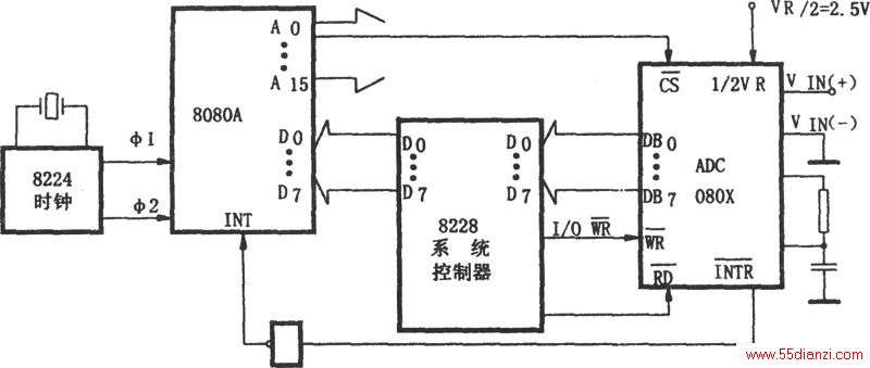 ADC08010805΢Ľӿڵ·ͼ