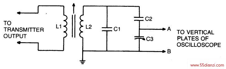 ҪʾһRFźţL1ҵABʾĴֱ塣L1СSWRC3CRTҪĸٸ߶ȡL2=43/4гƵȦʽL1=3ڽL1C1ĽӵضˣC2= 5pF, C3=75pF΢