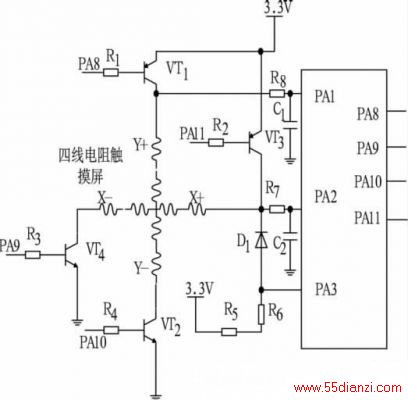 ͼʾSTM32F103F103ߵ败ֱͨI/OӣʵִܡPA8PA9PA10 PA11ֱΪĸܵĿƶˣͨͨϣߴY+Y-X+X-.PA1,PA2A/Dתֱͨ Y+X+ڼ㴥X YꡣPA3ڲжڼⴥǷдƽʱʱPA8PA9PA110,PA10=1,ֻVT2ͨдʱD1ͨPA3һжźţSTM32F103յжPA8=1,ͨVT1,Y+Y-ϾͼϵѹͬʱA/DתͨPA2,ͨX+ϵѹY꣬ȻͬPA8PA10Ϊ0,PA9PA11Ϊ1,A/Dתͨ PA1,ͨY+ϵѹXꡣ