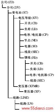 t13-1.gif (5037 bytes)