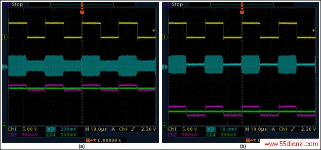 Figure 2. Response of the MAX9933 RF-detector to an RF input signal with a modulation frequency of 10MHz at a 40kbps data rate. The two waveforms show an output response (yellow) to the input signal (blue) of (a) -10dBm and -20dBm ASK signals, and (b) a -40dBm OOK signal. The two waveforms at the MAX9030 comparator's inputs are shown in pink and green at the bottom.