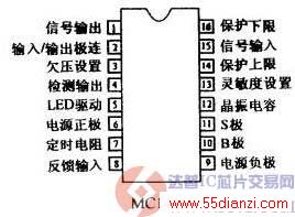 www.55dianzi.com