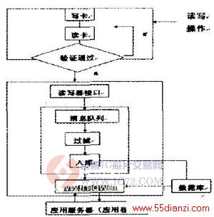 оƬwww.ic72.com