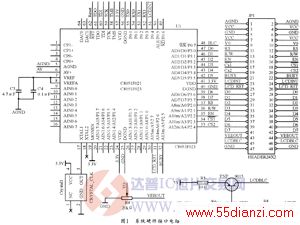 оƬwww.ic72.com