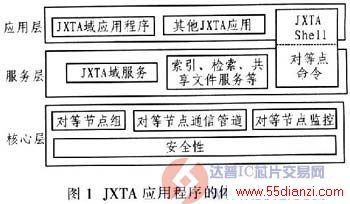 оƬwww.ic72.com