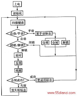 25-2.gif (7032 bytes)