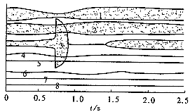 t27-1.gif (3819 bytes)