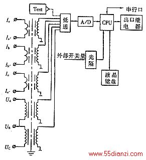 t31-1.gif (6316 bytes)