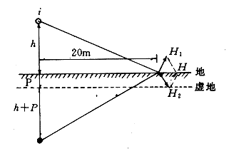 10-3.gif (2952 bytes)