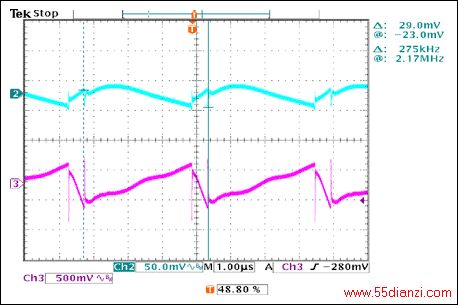 图5. 输入和输出纹波,VIN = 12V、IOUT = 30A。
VIN = 12V、IOUT = 2 × 15A