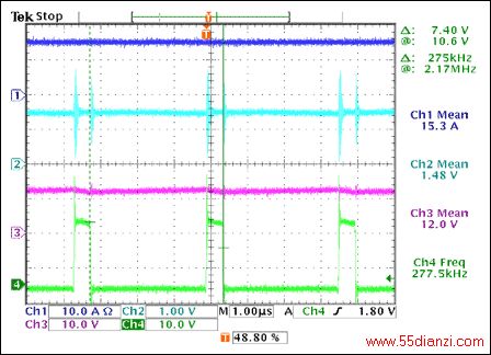 图4. 转换器波形,VIN = 12V、IOUT = 30A。
VIN = 12V、IOUT = 2 × 15A
