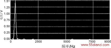 Dqf7.gif (9136 ֽ)