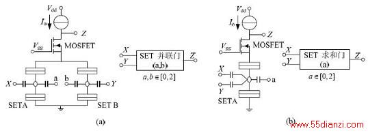 SET/MOSFET ɵ߼ŵ·Ӧ