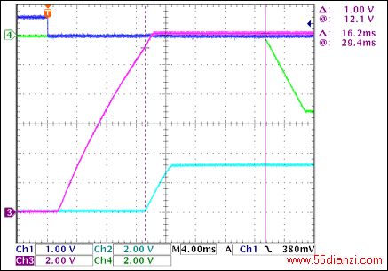 ͼ3. +3.3V-5VͨʱûиCh1 = Q8BASE, Ch2 = +3.3VOUT, Ch3 = +12VOUT, Ch4 = -5VOUTעͣ+3.3VOUT-5VOUT֮16.2msʱ