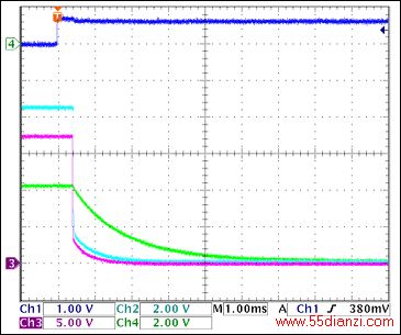 ͼ6. -12VդضϣûиCh1 = Q8BASE, Ch2 = +3.3VGATE, Ch3 = +12VGATE, Ch4 = -12VGATEעͣ-12VդضϽ1 < VGATE < 3V (2.5Vֵ)ʱFETضϡɴˣѹͨض1ms4ms-12Vդȫضϡ