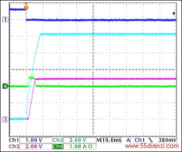 ͼ15. +5VͨصݳûиCh1 = Q8BASE, Ch2 = +5VGATE, Ch3 = +5VOUT, Ch4 = IIN(+5V) עͣIIN(PK) = 500mAݳ硣