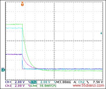 ͼ14. +3.3VضCh1 = STAT1, Ch2 = VGATE (+3.3V), Ch3 = +3.3VOUT, Ch4 = IOUT(+3.3V) 0.5A/divעͣIOUTVOUTС踺طŵ硣õĴΪ3.22A*