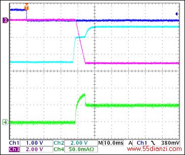 ͼ10. -5VͨΣ100Ը = 50mA Ch1 = Q8BASE, Ch2 = -5VGATE, Ch3 = -5VOUT, Ch4 = IIN(-5V) עͣ-5VʴԼΪ1V/ms