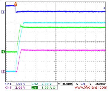ͼ11. -5VͨΣûиCh1 = Q8BASE, Ch2 = -5VGATE, Ch3 = -5VOUT, Ch4 = IIN(-5V) עͣIIN(PK) = 55mAݳ硣