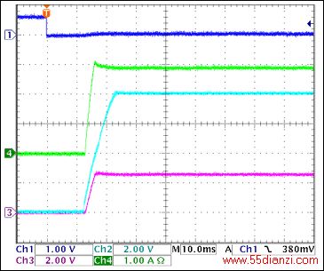 ͼ13. +3.3VͨΣ1.1 = 3A Ch1 = Q8BASE, Ch2 = +3.3VGATE, Ch3 = +3.3VOUT, Ch4 = IIN(+3.3V)